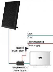 Axing Antenna-accessories - Taa 4-00 Taa00400 Dvb-t-t2 Dab-dab+ Antenna 24db Amplification With Power Supply
